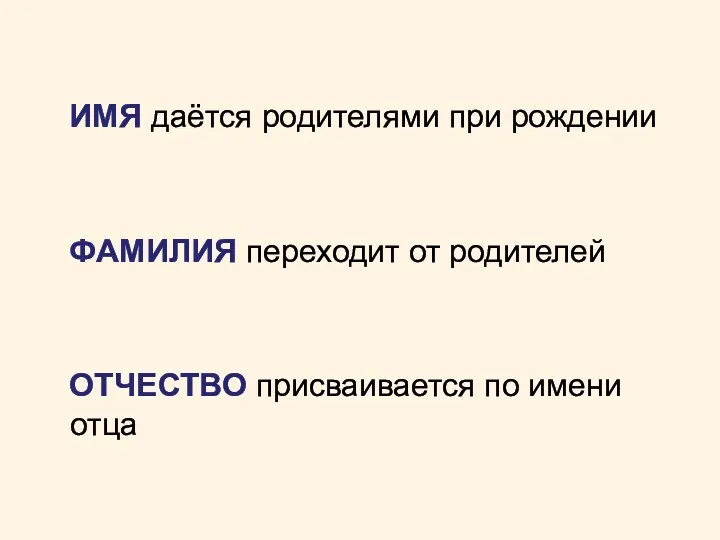 ИМЯ даётся родителями при рождении ФАМИЛИЯ переходит от родителей ОТЧЕСТВО присваивается по имени отца