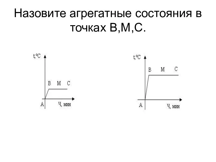 Назовите агрегатные состояния в точках В,М,С.