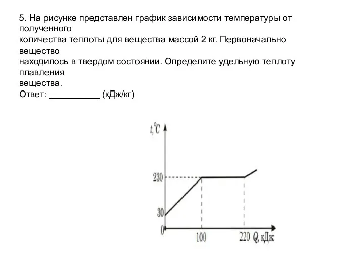 5. На рисунке представлен график зависимости температуры от полученного количества