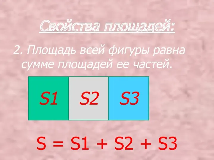 Свойства площадей: 2. Площадь всей фигуры равна сумме площадей ее частей. S =