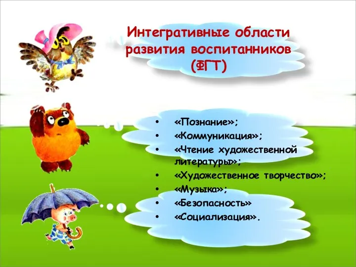 Интегративные области развития воспитанников (ФГТ) «Познание»; «Коммуникация»; «Чтение художественной литературы»; «Художественное творчество»; «Музыка»; «Безопасность» «Социализация».