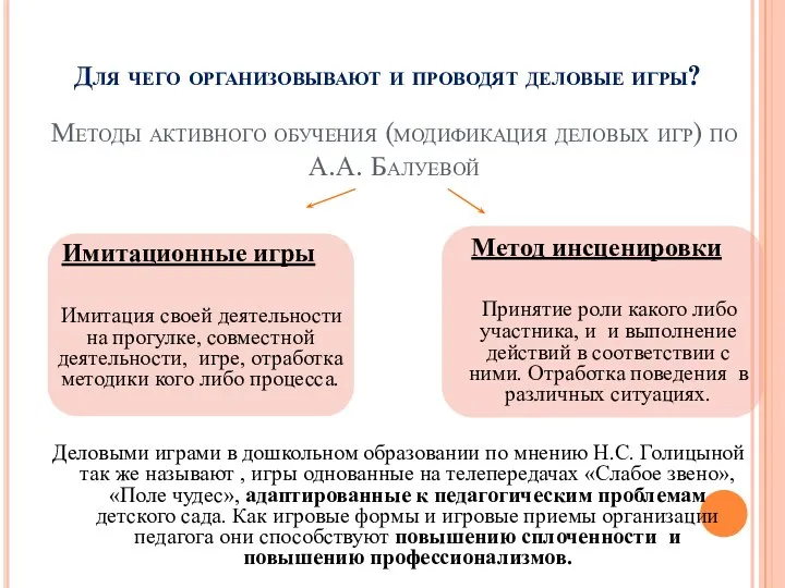 Методы активного обучения (модификация деловых игр) по А.А. Балуевой Имитационные
