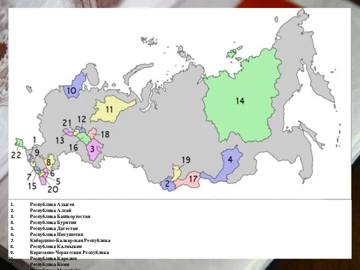 Республика Адыгея Республика Алтай Республика Башкортостан Республика Бурятия Республика Дагестан