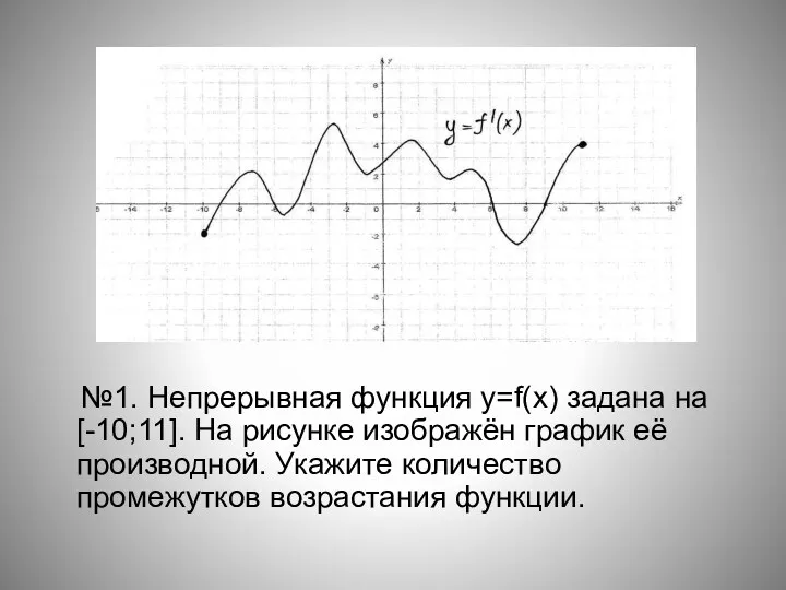 №1. Непрерывная функция y=f(x) задана на [-10;11]. На рисунке изображён график её производной.