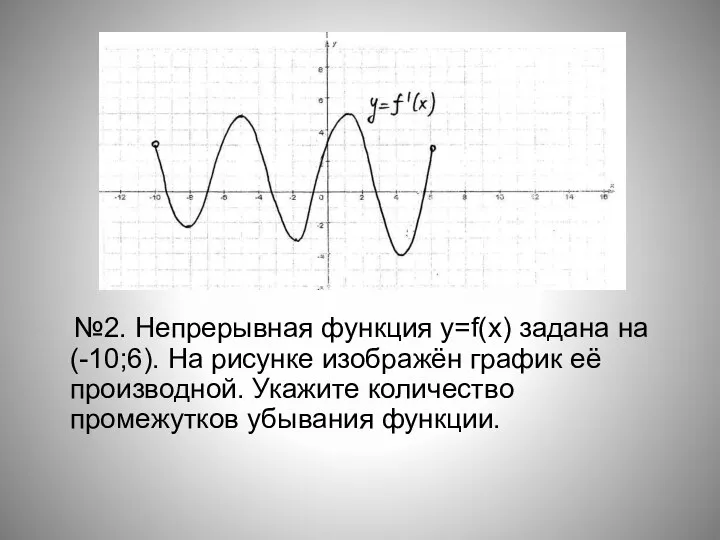 №2. Непрерывная функция y=f(x) задана на (-10;6). На рисунке изображён график её производной.