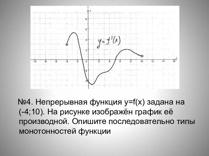 №4. Непрерывная функция y=f(x) задана на (-4;10). На рисунке изображён график её производной.