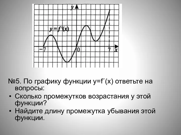 №5. По графику функции y=f´(x) ответьте на вопросы: Сколько промежутков возрастания у этой