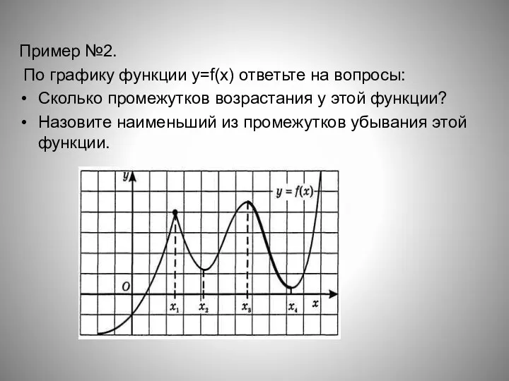 Пример №2. По графику функции y=f(x) ответьте на вопросы: Сколько промежутков возрастания у