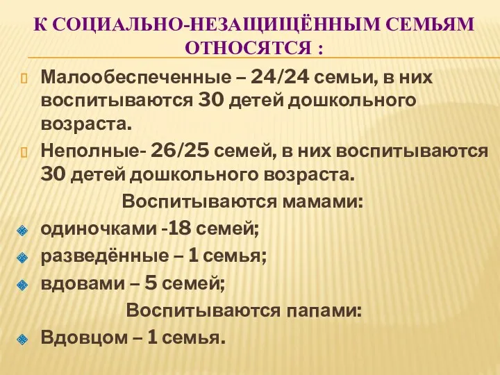 К социально-незащищённым семьям относятся : Малообеспеченные – 24/24 семьи, в