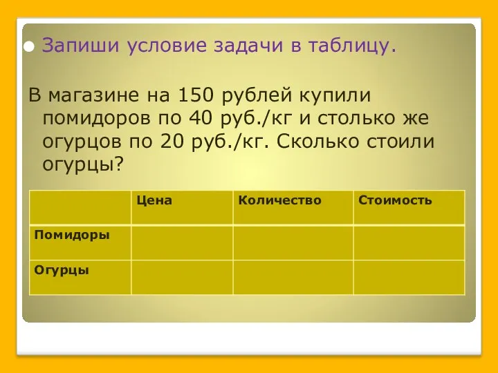 Запиши условие задачи в таблицу. В магазине на 150 рублей