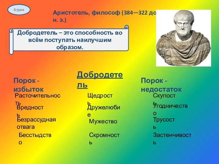 8 урок Аристотель, философ (384—322 до н. э.) Добродетель – это способность во