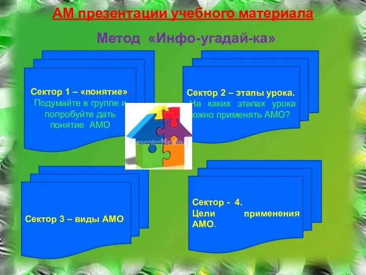 АМ презентации учебного материала Метод «Инфо-угадай-ка» Сектор 1 – «понятие».