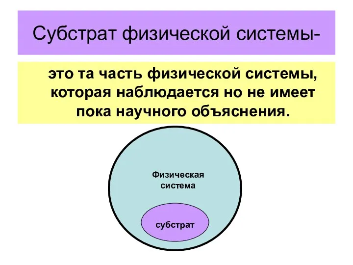 Субстрат физической системы- это та часть физической системы, которая наблюдается но не имеет