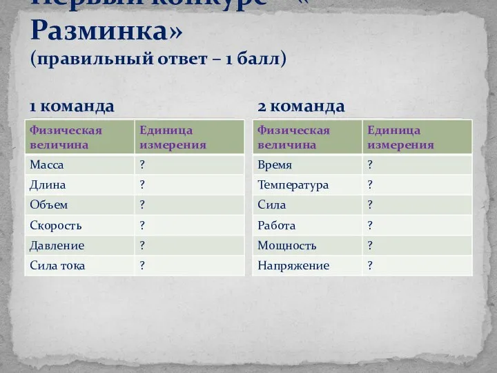 1 команда Первый конкурс – « Разминка» (правильный ответ – 1 балл) 2 команда