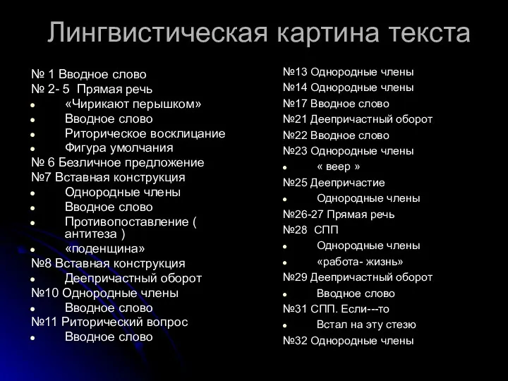 Лингвистическая картина текста № 1 Вводное слово № 2- 5