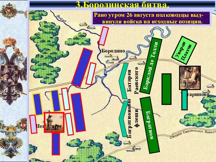 3.Бородинская битва. Рано утром 26 августа полководцы выд-винули войска на