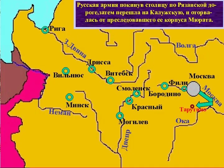 Русская армия покинув столицу по Рязанской до-роге,затем перешла на Калужскую,