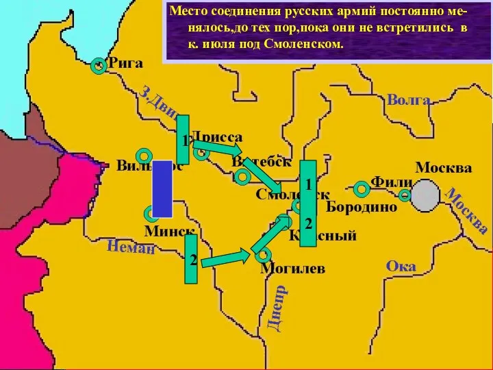 Место соединения русских армий постоянно ме- нялось,до тех пор,пока они