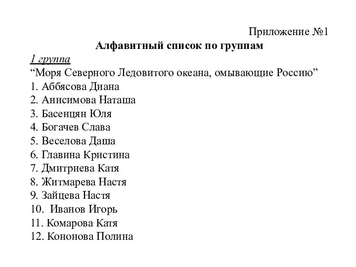 Приложение №1 Алфавитный список по группам 1 группа “Моря Северного