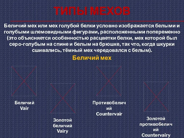 Типы мехов Беличий мех или мех голубой белки условно изображается