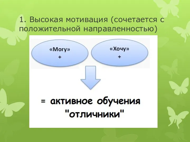 1. Высокая мотивация (сочетается с положительной направленностью)