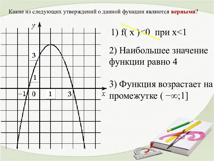 Какие из следующих утверждений о данной функции являются верными? 1)