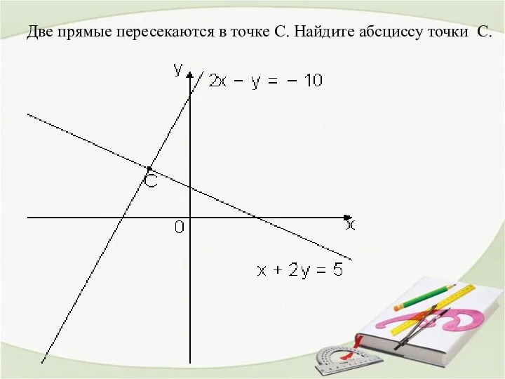 Две прямые пересекаются в точке C. Найдите абсциссу точки C.