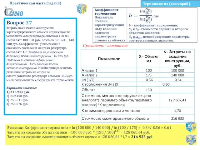 Практическая часть (задачи) Вопрос 37 Затраты на создание конструкции зарегистрированного