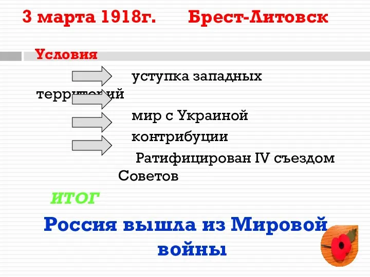 3 марта 1918г. Брест-Литовск Условия уступка западных территорий мир с