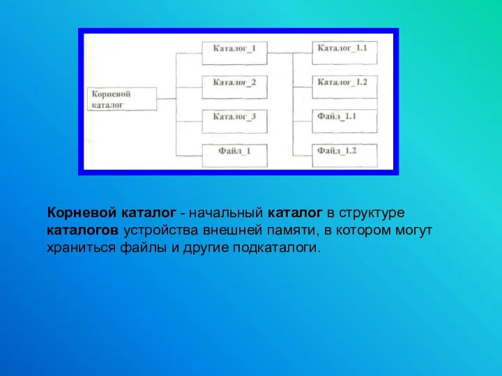 Корневой каталог - начальный каталог в структуре каталогов устройства внешней памяти, в котором
