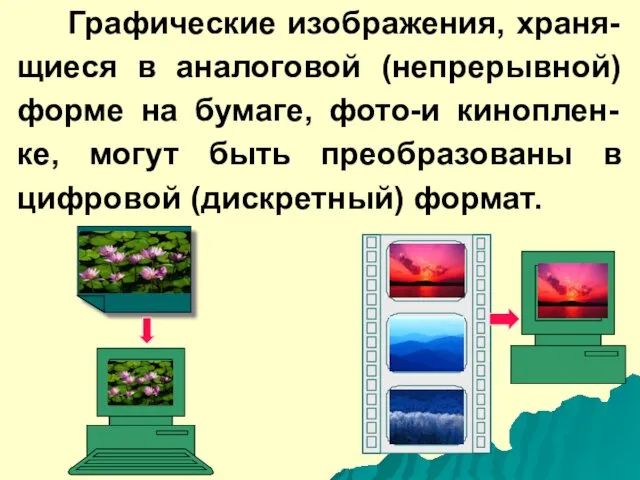 Графические изображения, храня-щиеся в аналоговой (непрерывной) форме на бумаге, фото-и