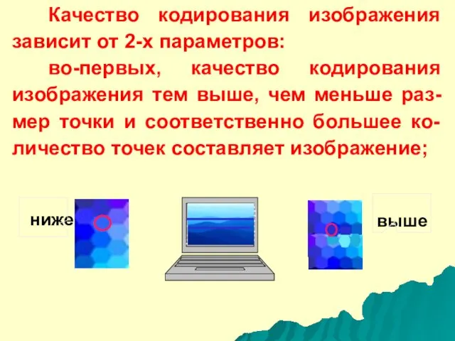 Качество кодирования изображения зависит от 2-х параметров: во-первых, качество кодирования