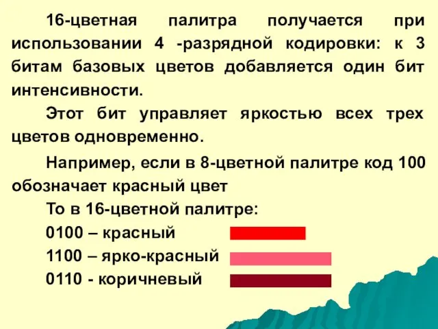 16-цветная палитра получается при использовании 4 -разрядной кодировки: к 3