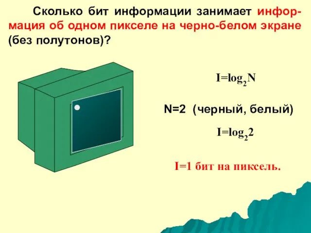 Сколько бит информации занимает инфор-мация об одном пикселе на черно-белом