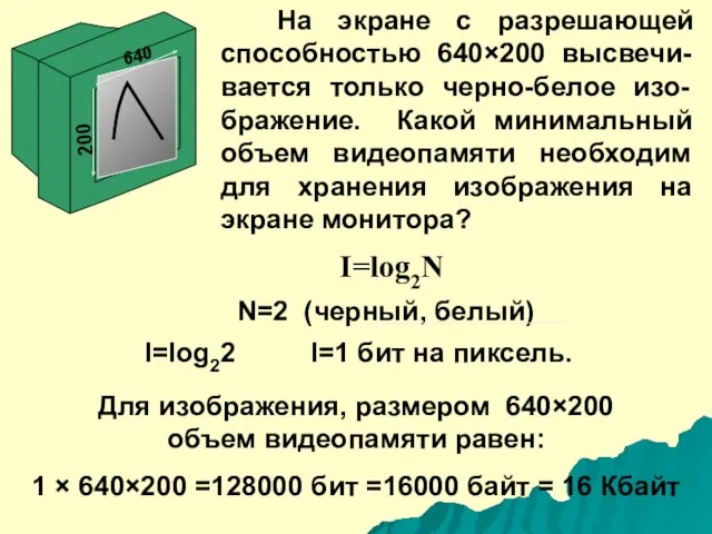 I=log2N N=2 (черный, белый) I=log22 I=1 бит на пиксель. Для