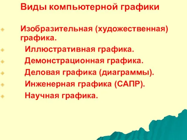 Виды компьютерной графики Изобразительная (художественная) графика. Иллюстративная графика. Демонстрационная графика.