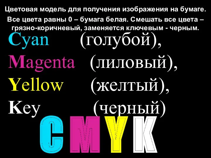 Cyan (голубой), Magenta (лиловый), Yellow (желтый), Key (черный) C M