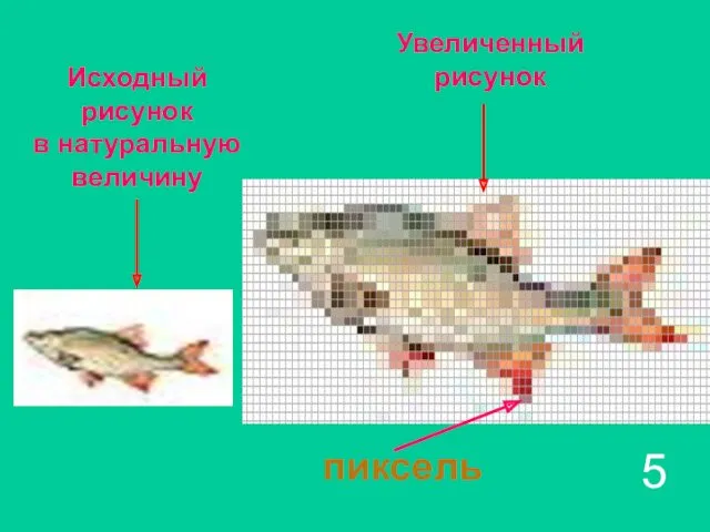 Исходный рисунок в натуральную величину пиксель Увеличенный рисунок 5