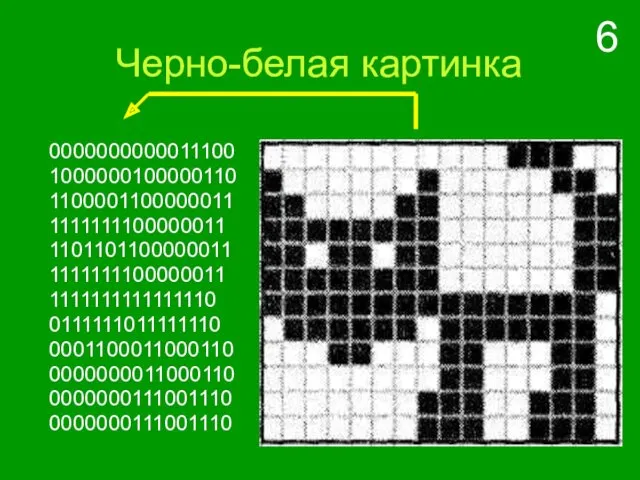 Черно-белая картинка 0000000000011100 1000000100000110 1100001100000011 1111111100000011 1101101100000011 1111111100000011 1111111111111110 0111111011111110 0001100011000110 0000000011000110 0000000111001110 0000000111001110 6