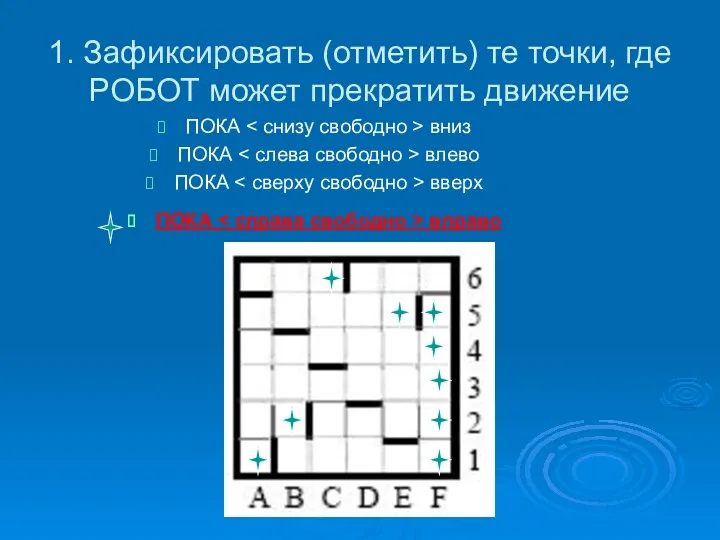 1. Зафиксировать (отметить) те точки, где РОБОТ может прекратить движение