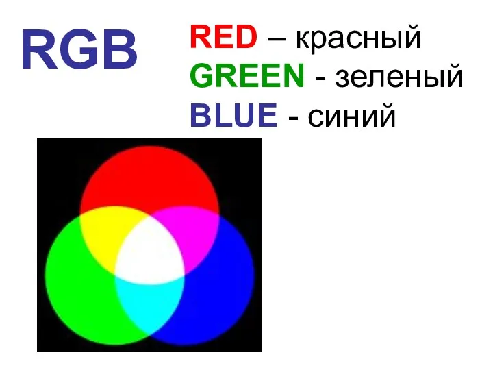 RGB RED – красный GREEN - зеленый BLUE - синий