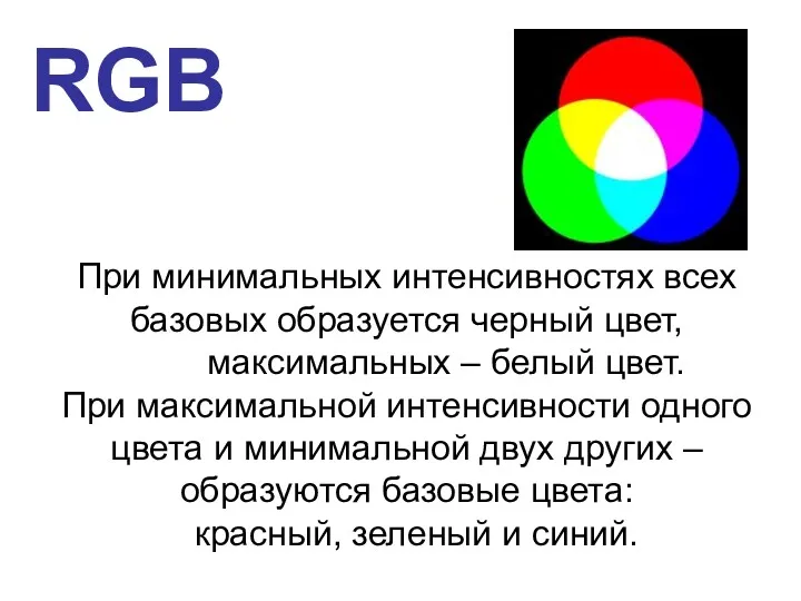 RGB При минимальных интенсивностях всех базовых образуется черный цвет, максимальных – белый цвет.