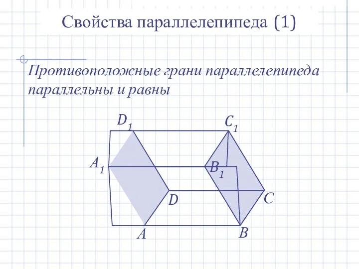 А В С А1 D D1 B1 C1 Свойства параллелепипеда