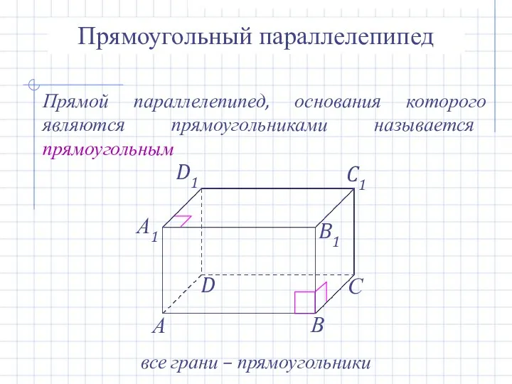 Прямоугольный параллелепипед Прямой параллелепипед, основания которого являются прямоугольниками называется прямоугольным все грани – прямоугольники
