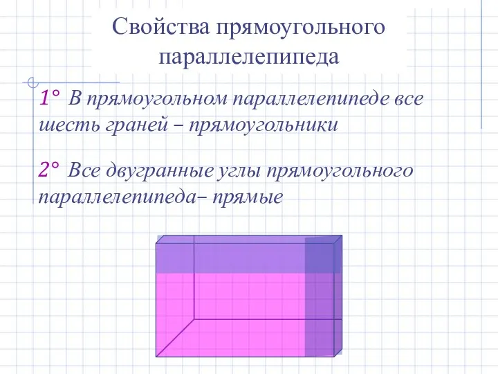 Свойства прямоугольного параллелепипеда 1° В прямоугольном параллелепипеде все шесть граней – прямоугольники 2°