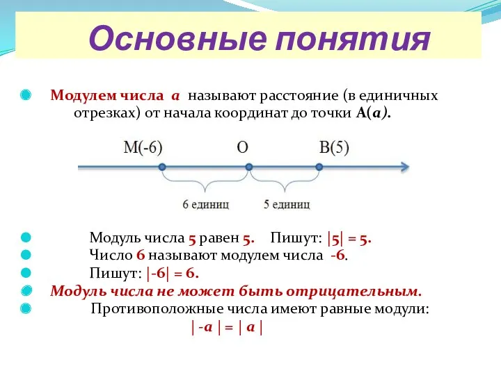 Основные понятия Модулем числа а называют расстояние (в единичных отрезках) от начала координат
