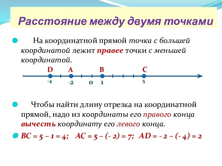Расстояние между двумя точками На координатной прямой точка с большей координатой лежит правее