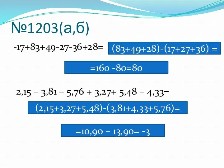 №1203(а,б) -17+83+49-27-36+28= (83+49+28)-(17+27+36) = =160 -80=80 2,15 – 3,81 –