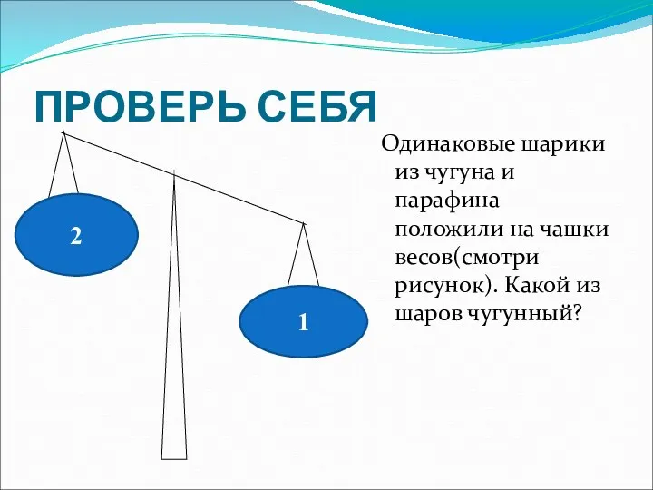 ПРОВЕРЬ СЕБЯ Одинаковые шарики из чугуна и парафина положили на чашки весов(смотри рисунок).