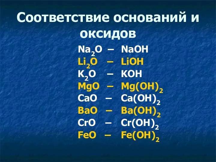 Соответствие оснований и оксидов Na2O – NaOH Li2O – LiOH